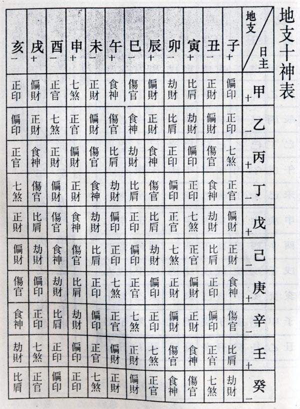 八字 取名_八字起名免费