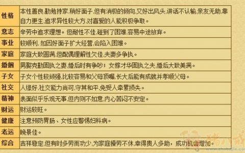 八字 取名_八字起名免费