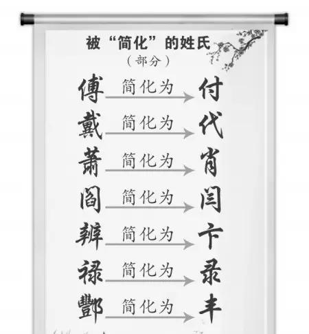 李两个字女孩名字大全_李姓名字大全女孩