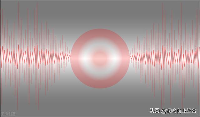 100个好听到爆又不重名的公司名字大全