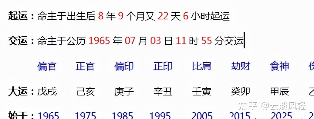 算八字合_怎样算两人八字合不合