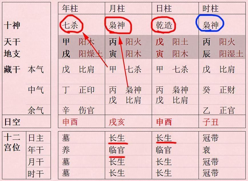 生人八字_什么是八字生辰八字