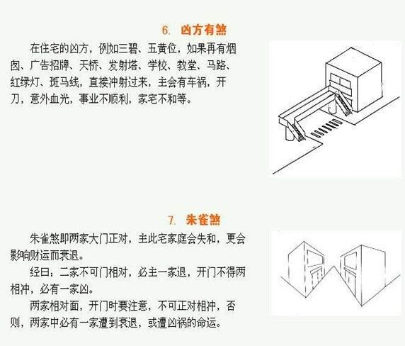 非常齐全的住宅风水图解汇总：40个风水知识，很多都是第一次见吧