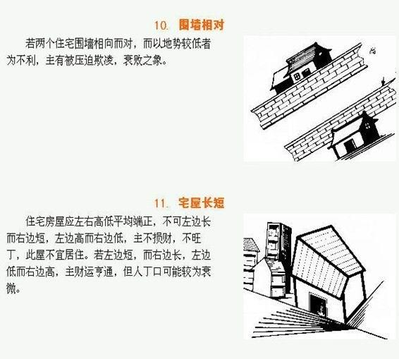 非常齐全的住宅风水图解汇总：40个风水知识，很多都是第一次见吧