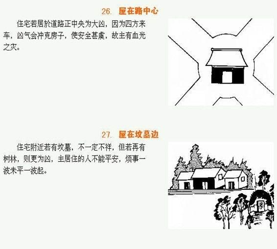 非常齐全的住宅风水图解汇总：40个风水知识，很多都是第一次见吧