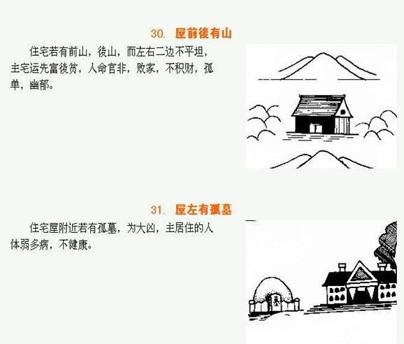 非常齐全的住宅风水图解汇总：40个风水知识，很多都是第一次见吧