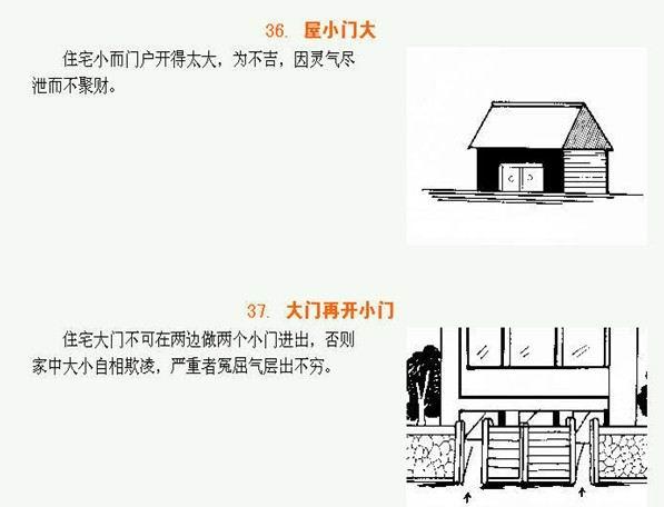 非常齐全的住宅风水图解汇总：40个风水知识，很多都是第一次见吧