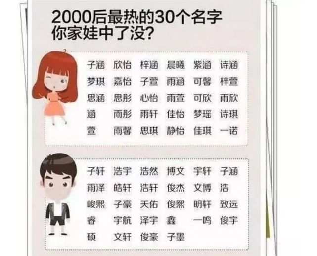 2020年带土字的男孩名字_男孩缺木的名字大全集