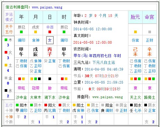 2020年带土字的男孩名字_男孩缺木的名字大全集