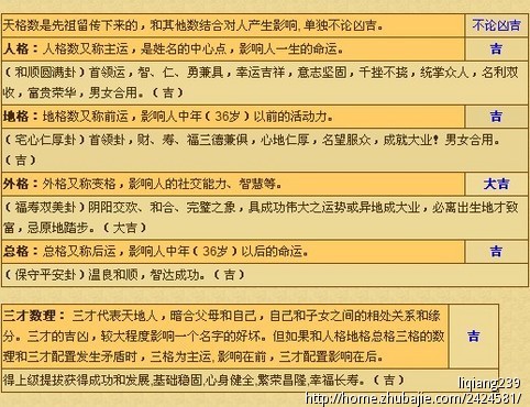 火字旁取名女孩名字_火偏旁女孩起名大全