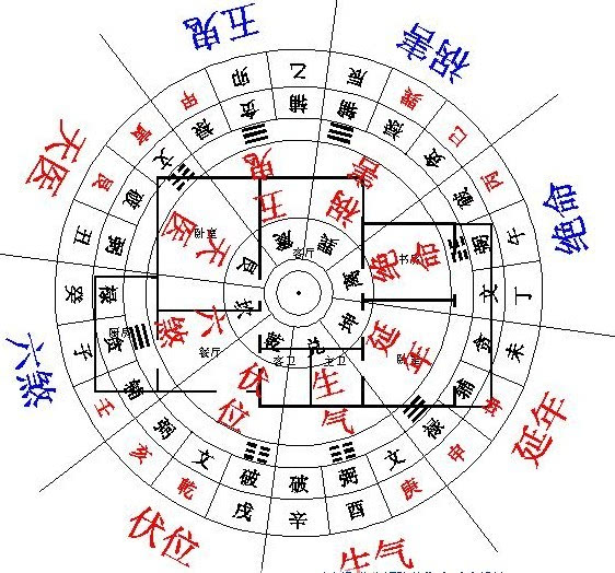 看懂八字_怎么看懂自己的八字排盘