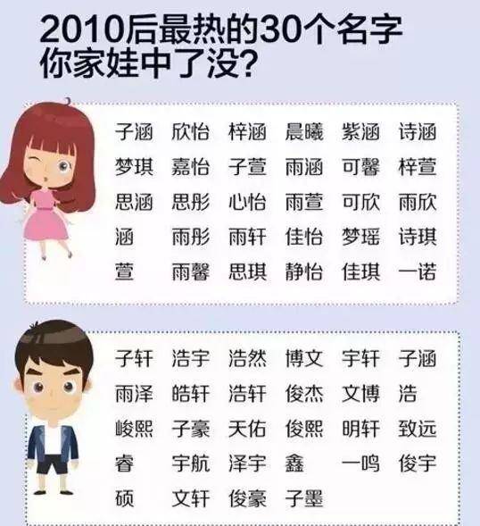 鹏字起名_带鹏字的网名