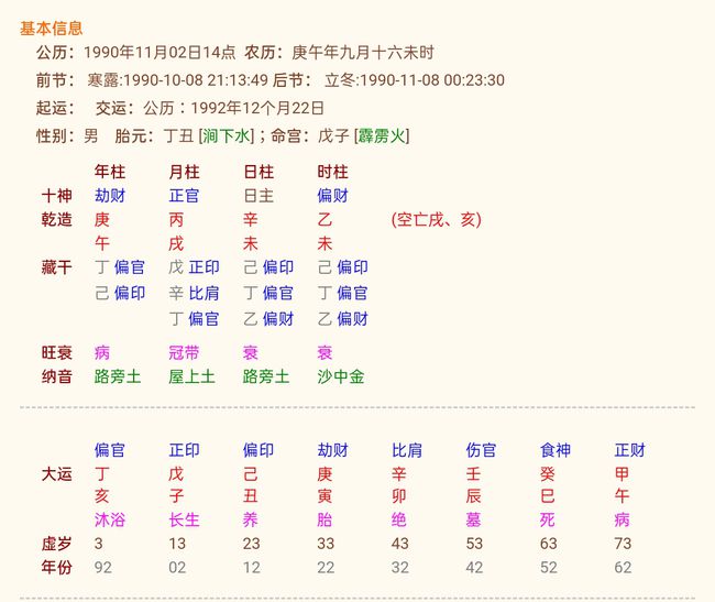 八字测另一半特征和性格_八字看另一半富贵程度