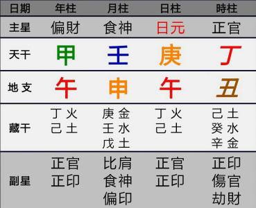 世字起名_牛年世字辈起名