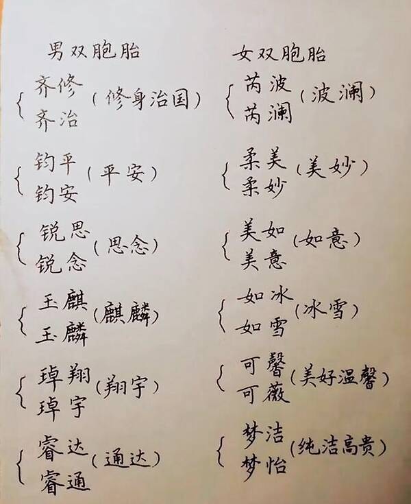 宝宝姓庄取名_姓庄男孩取名三个字