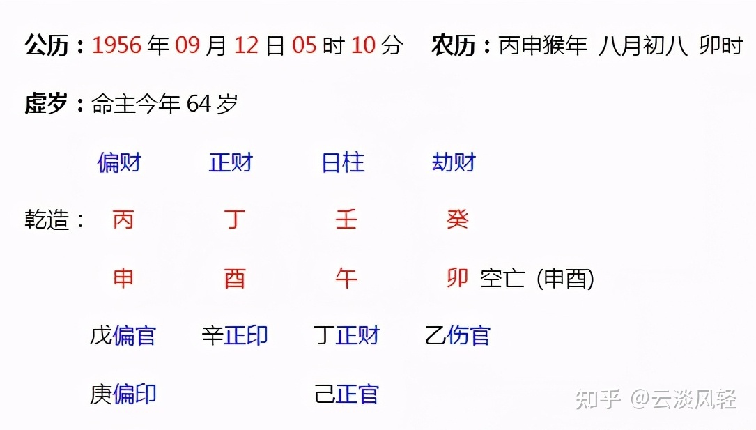 八字喜水_喜用神是水适合做什么