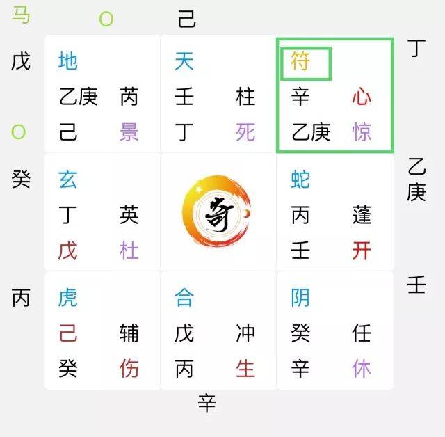 八字测感情_男女双方八字测婚姻