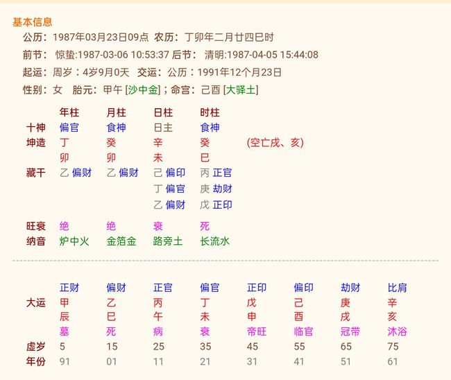 免费生辰八字算学历_生辰八字算学业免费