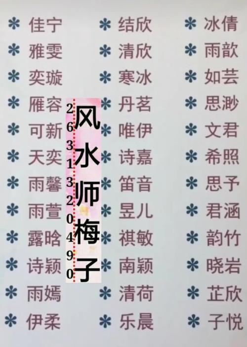 时尚好听的女孩名字_宝宝名字女孩洋气时尚