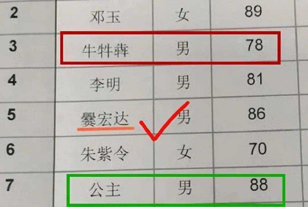 李姓双胞胎男孩起名_李姓男孩名字库