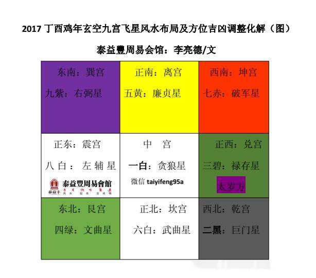 风水的说法_住宅风水口诀100句