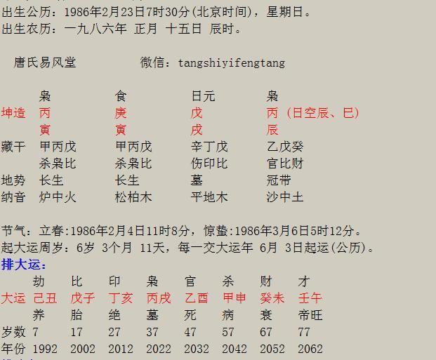 八字相冲_八字地支相冲的名人