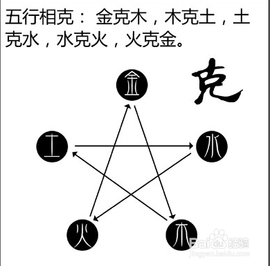 八字相冲_八字地支相冲的名人