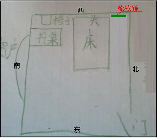 房子的朝向风水_风水怎么样确定房屋朝向