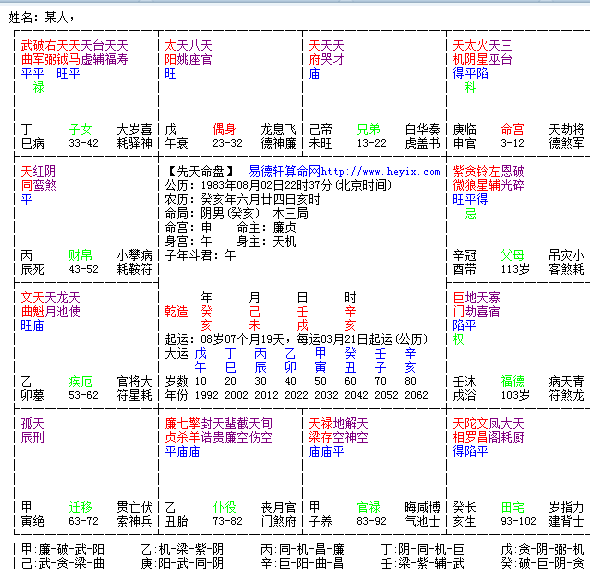 看生辰八字合不合_算两人生辰八字合不合适