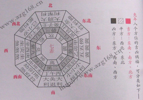 小玄空风水_玄空风水入门基础知识