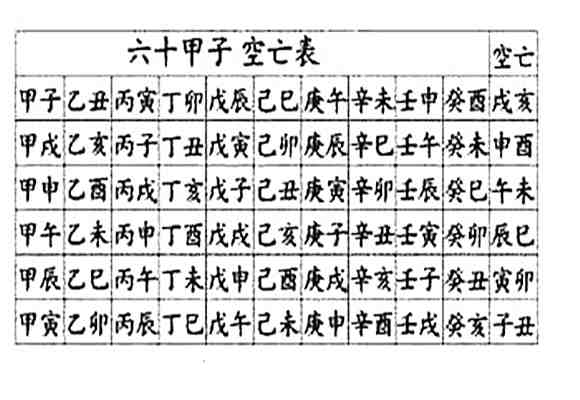 八字纳音五行_纳音和八字哪个更准