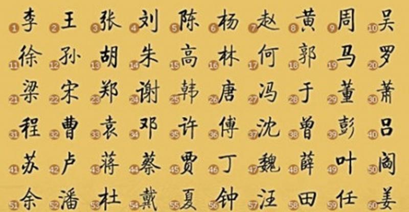 取名锋字好吗_锋字辈怎么取名