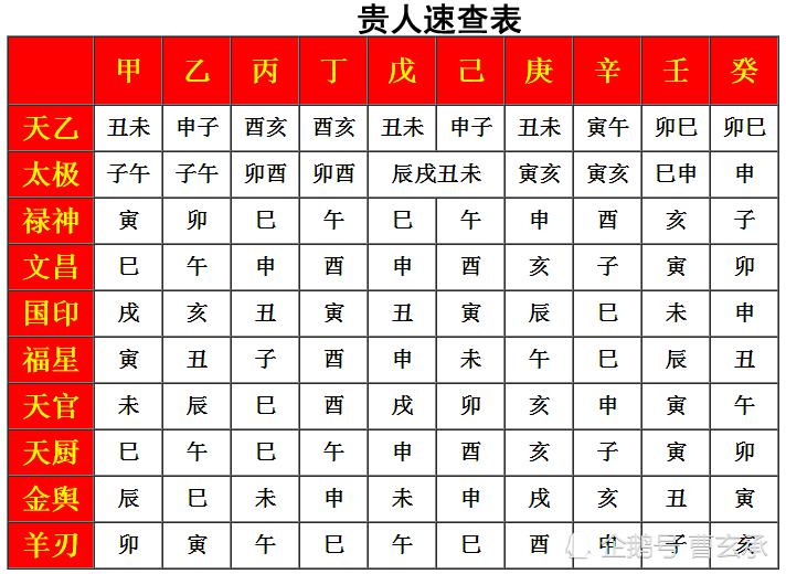 周易姓名八字_起名字2019免费八字起名周易