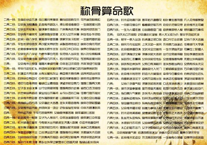 八字命理预测_八字命理分析