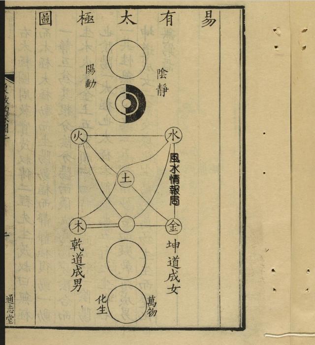 炒股八字命理_八字命理不外传口诀