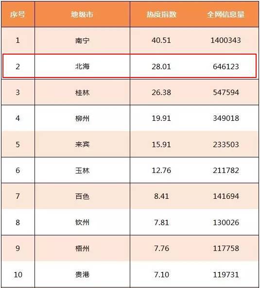 牛逼的公司名字_响亮的清洁公司名字