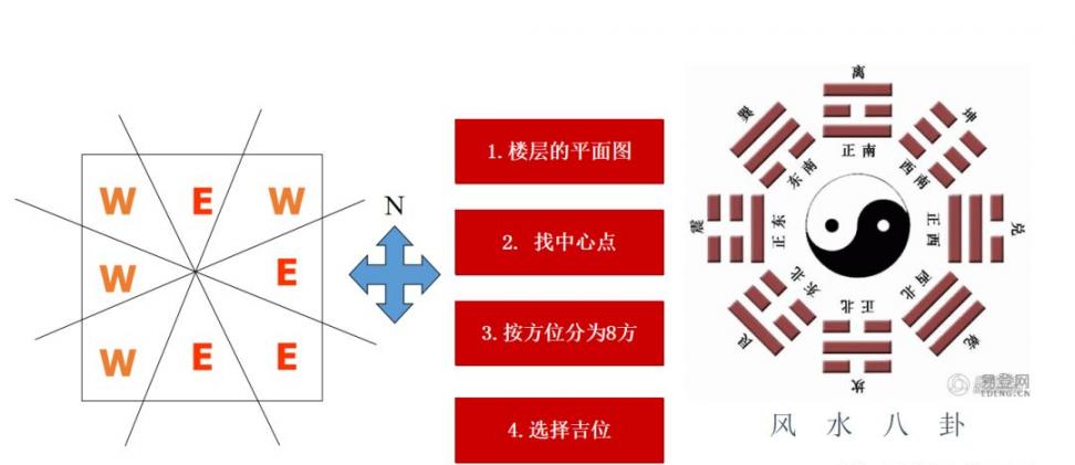 风水图标_图标包