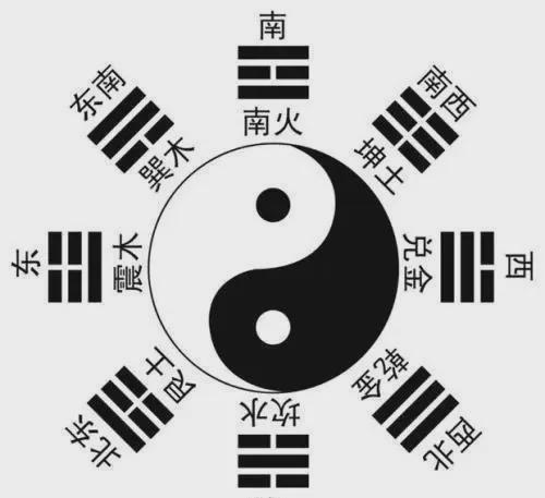 八字命宫身宫_八字身宫的作用大吗