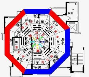 往房风水_坐东朝西的房子风水