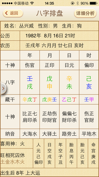 生辰八字五行起名_名字八字五行分析测试