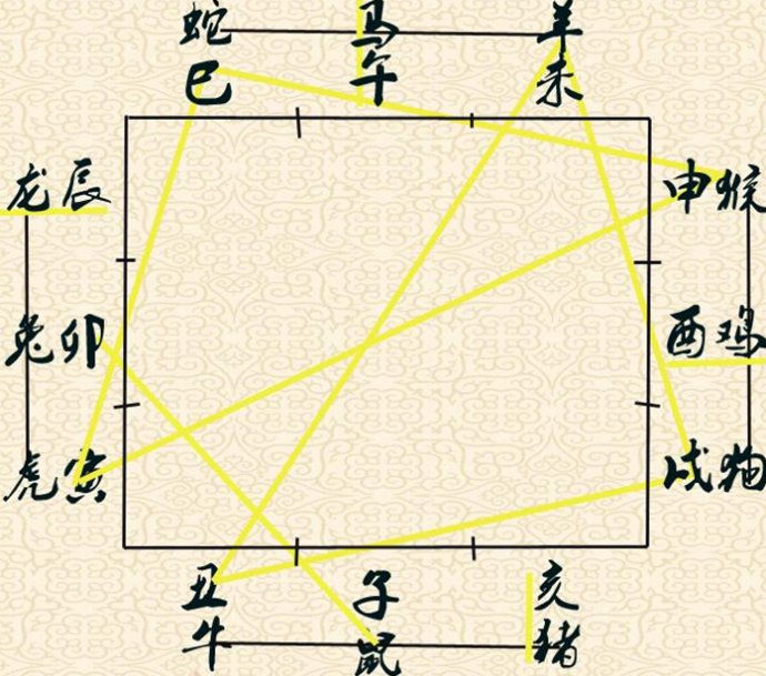 风水不和_如果你犹豫要不要分手