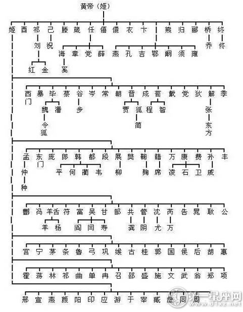 2020年蔡姓鼠宝宝取名_鼠年蔡姓女宝宝取名