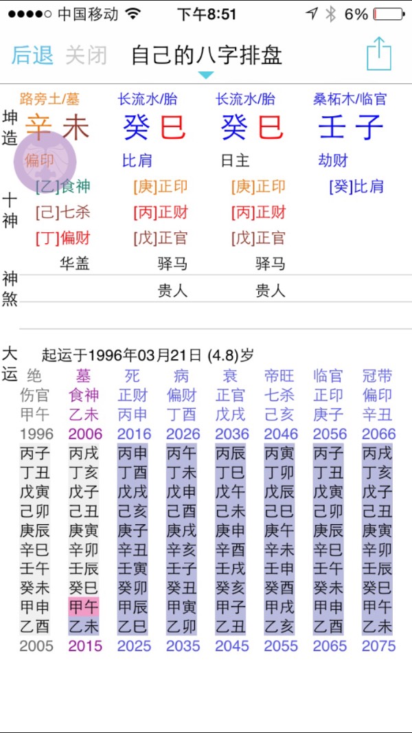 测一下我的八字_八字测子女运