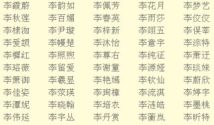 据生辰八字起名_根据生辰八字取名字大全