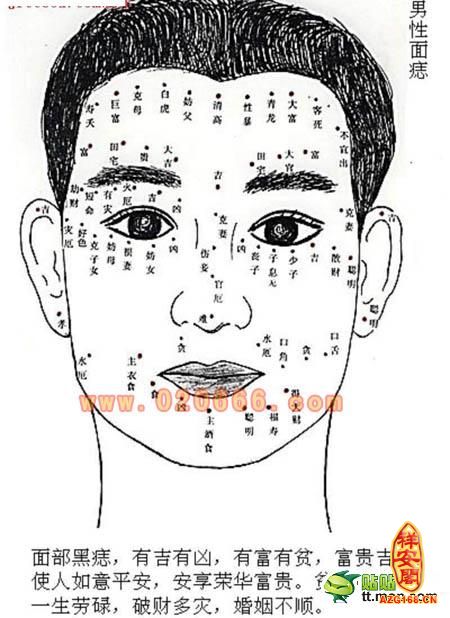 面相代表的年龄_几岁可以看面相