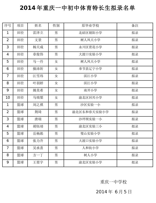 何姓男孩起名大全2020最新版_男孩子姓何取名字大全