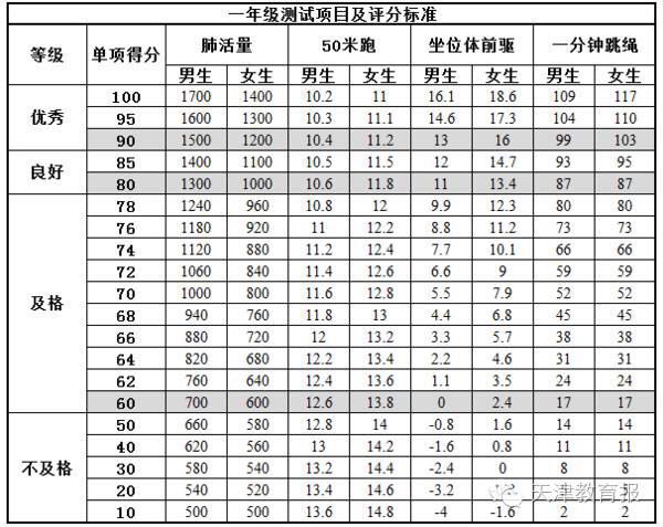 打分起名_公司起名字大全免费