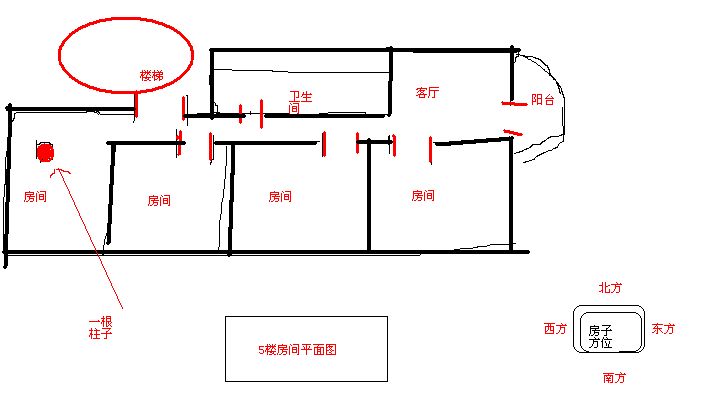 住宅风水忌讳_买房楼层顺口溜