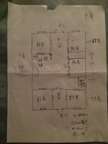 我家的风水_别人说我家房子风水不行