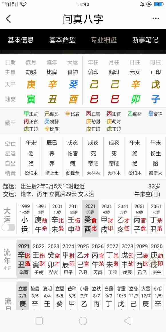 八字带才_命带凤凰的八字